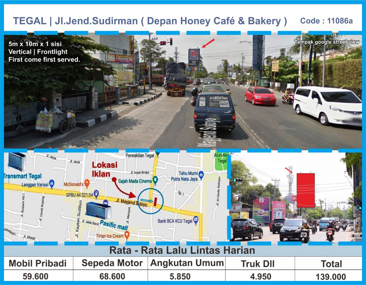 Sewa Billboard Lokasi Strategis