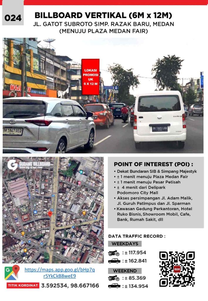 Gatot-Subroto-Medan