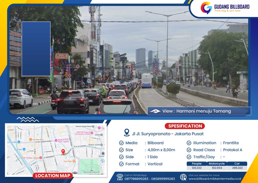 Jl. Suryopranoto Jakarta Pusat