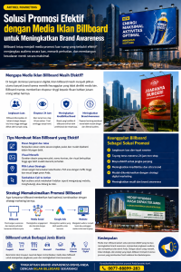 Solusi Promosi Efektif dengan Media Iklan Billboard untuk Meningkatkan Brand Awareness