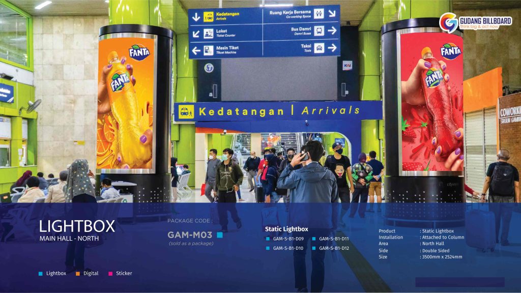Banner Stasiun Gambir