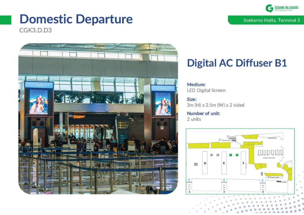 Digital AC Diffuser B1
