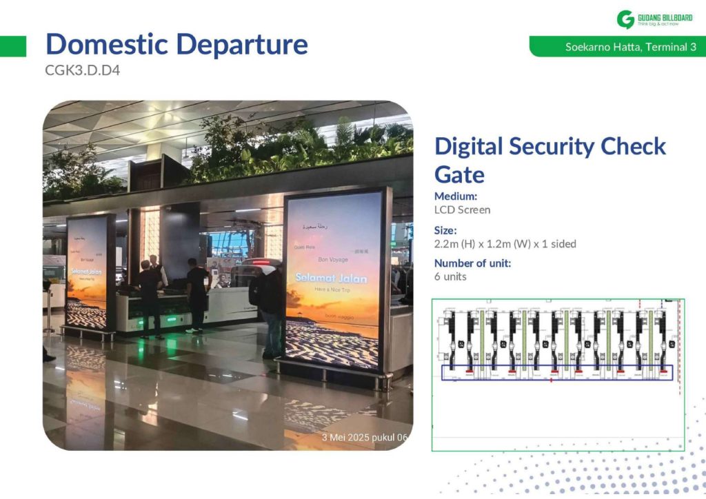 Digital Security Check Gate