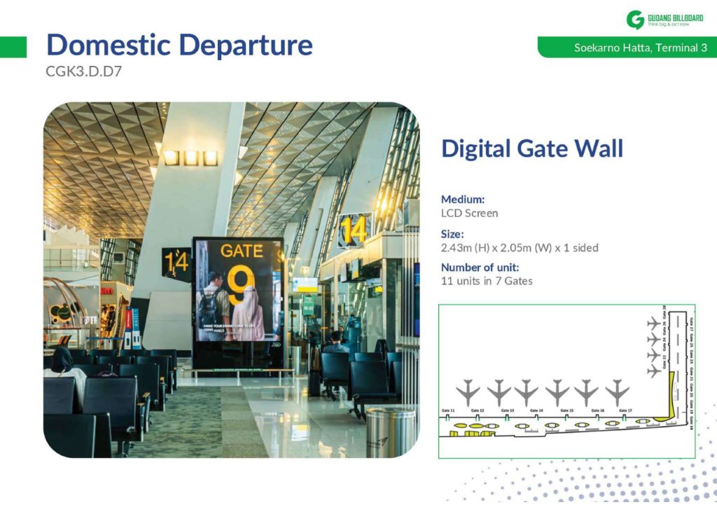 Digital Gate Wall