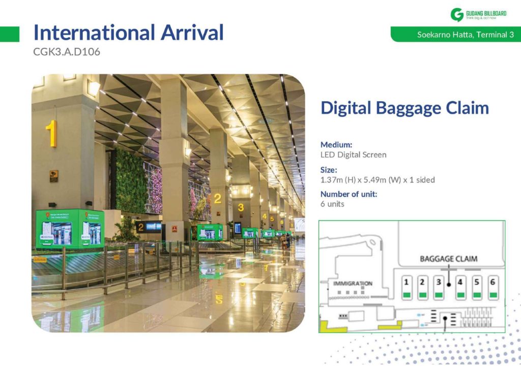 Digital Baggage Claim