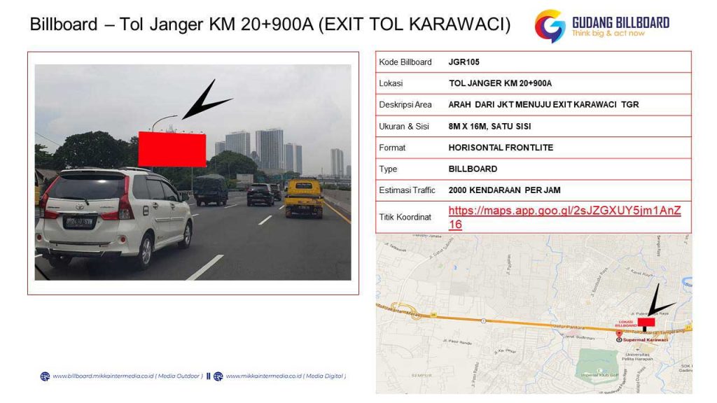 Tol Jakarta Tangerang Km 20